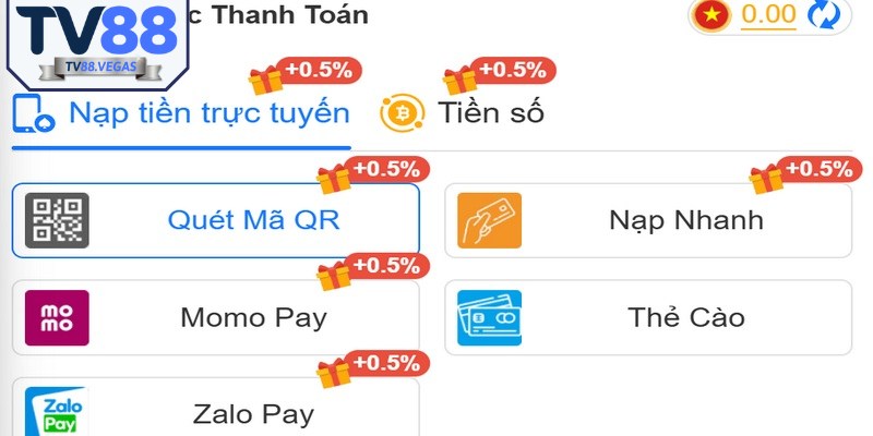 Những phương thức nạp tiền TV88 phổ biến