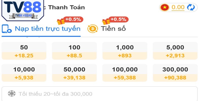 Quá trình nạp tiền TV88 vô cùng đơn giản và chỉ mất vài phút